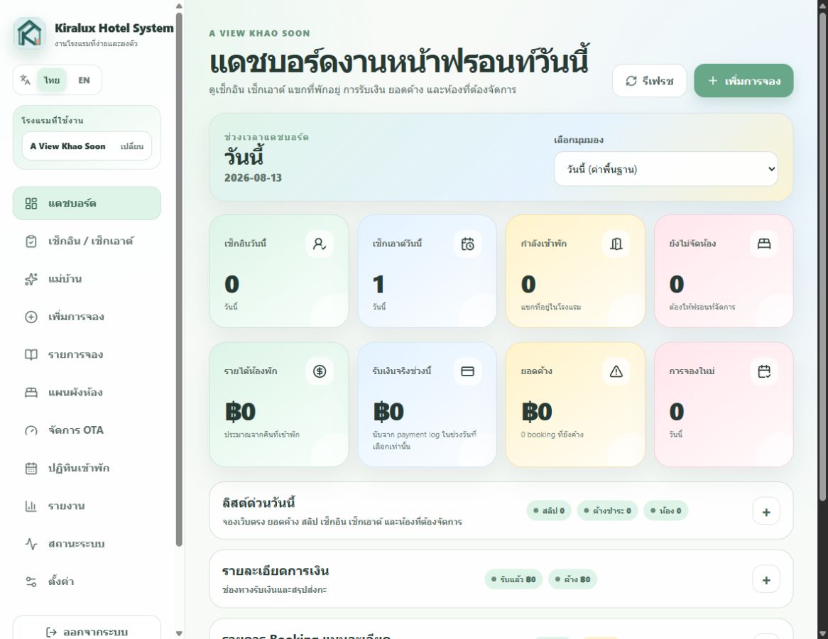 Dashboard จริง Kiralux Hotel System สำหรับเจ้าของโรงแรม